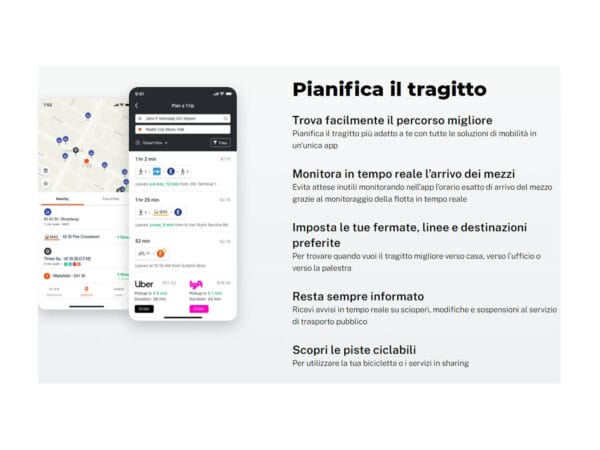 Moovit a milano, l'app indispensabile per girare senza problemi, by an hotel melegnano